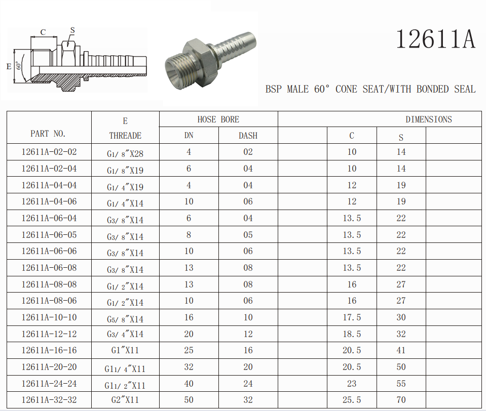 12611A Koncówka AGR