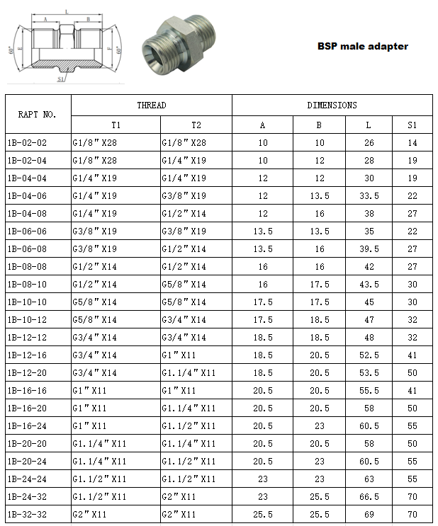 1B BSP SITZADAPTER MÄNNLICH 60°