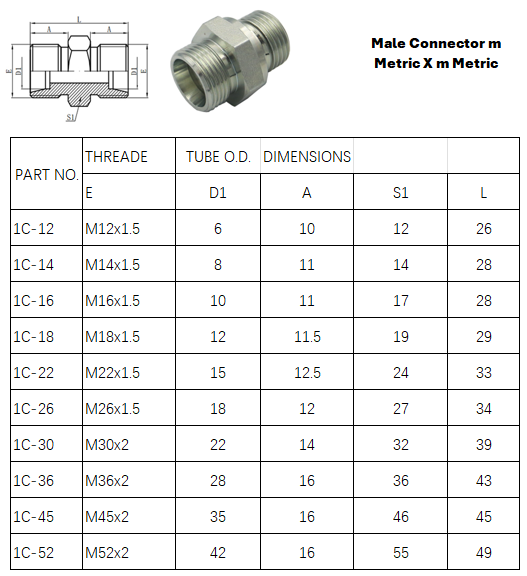 1C MATRIX-ADAPTER MÄNNLICH 24° L