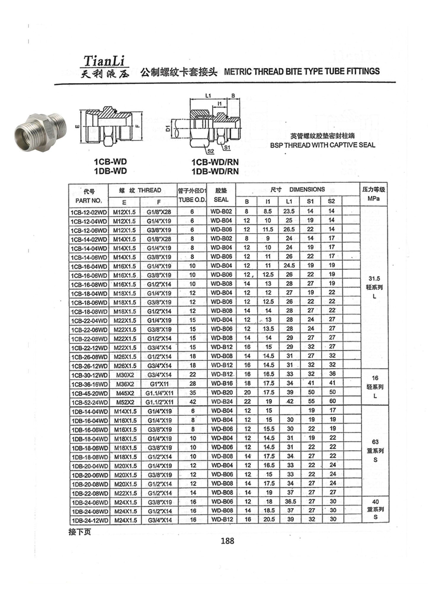 1CB METRISCH 24° L BSP 60° KEGELIGER AUSSENADAPTER