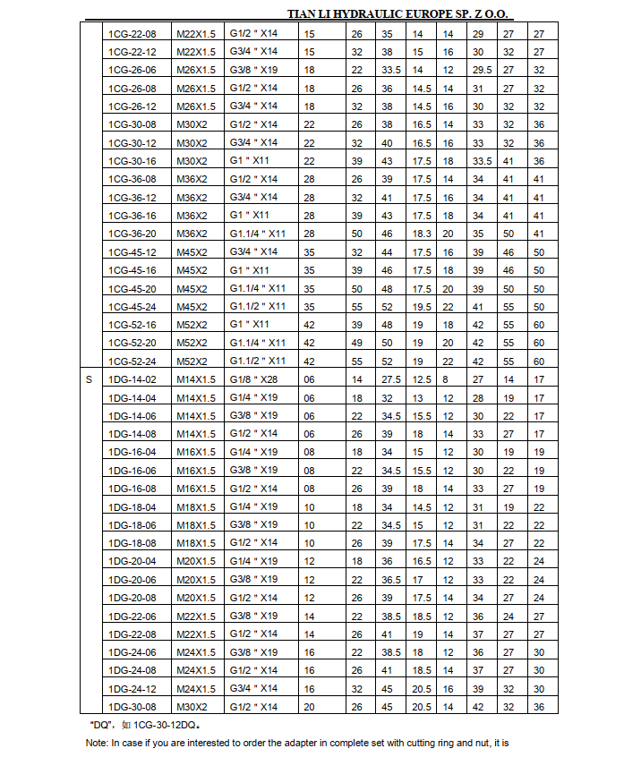 1CG Metric male L ED NBR Bsp parallel adapter SS316