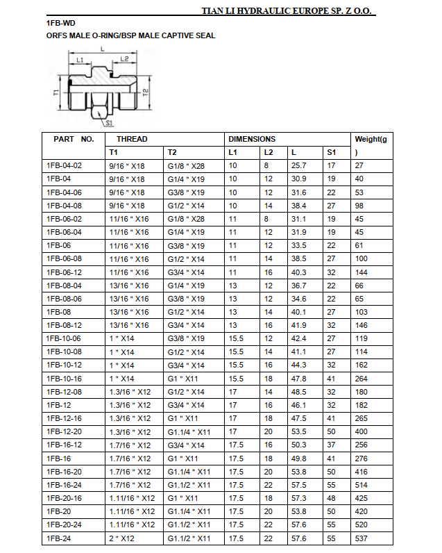 1FB ORFS BSP 60° cone adapter with oring