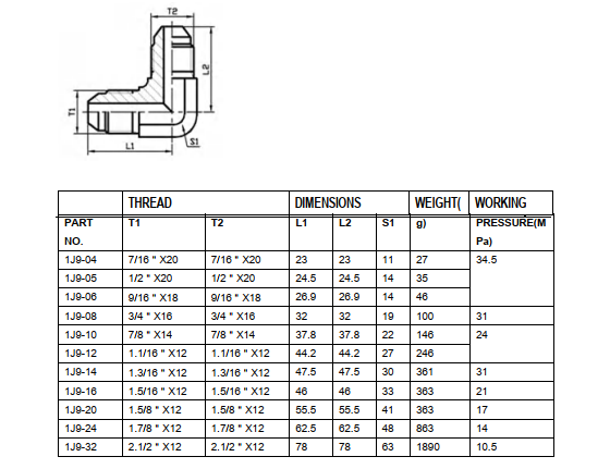 1J9 Kolanko BB 90° JIC