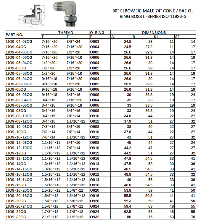 1JO9 90° elbow JIC male 74° cone/SAE oring boss L series ISO 11926-3
