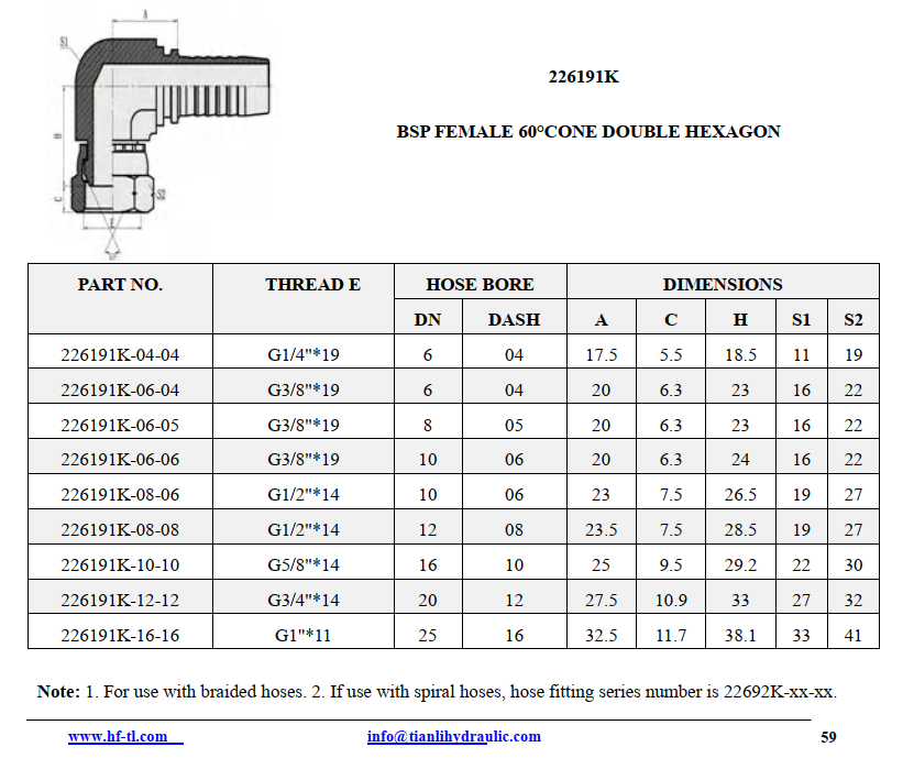 22691K BSP female 60° cone seat compact elbow