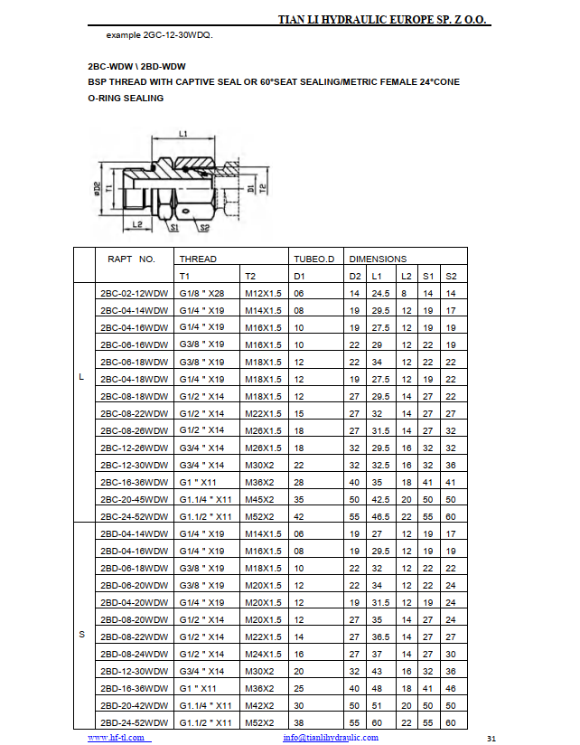 2CB Metric male 24° cone L type BSP male 60° cone adpater with ED seal