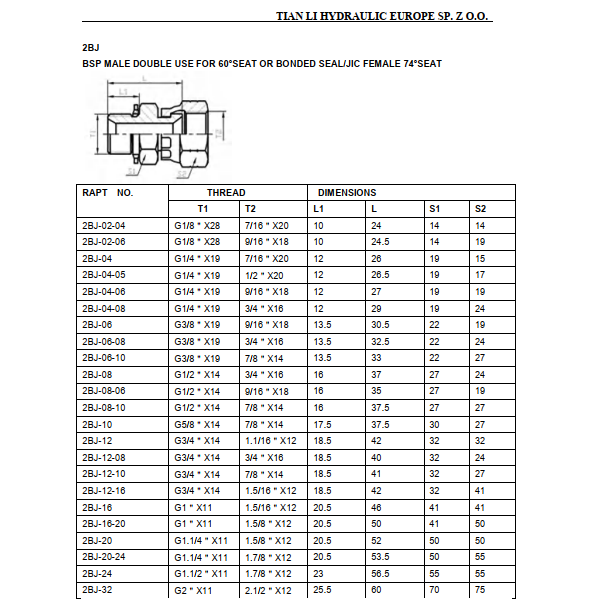 2JB JIC 74° cone seat female BSP male 60°cone adapter
