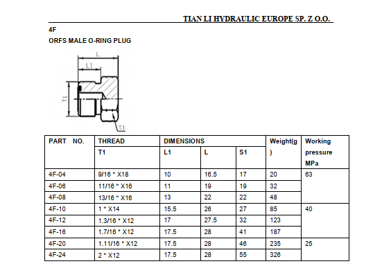 4F ORFS male o ring plug