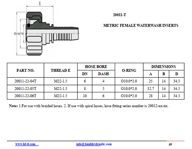 20011T Metric female water wash insert KARCHER female