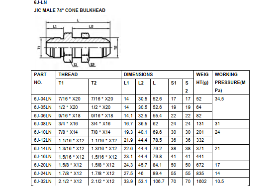6J JIC Zlaczka grodziowa