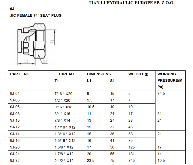 9J JIC 74° female plug
