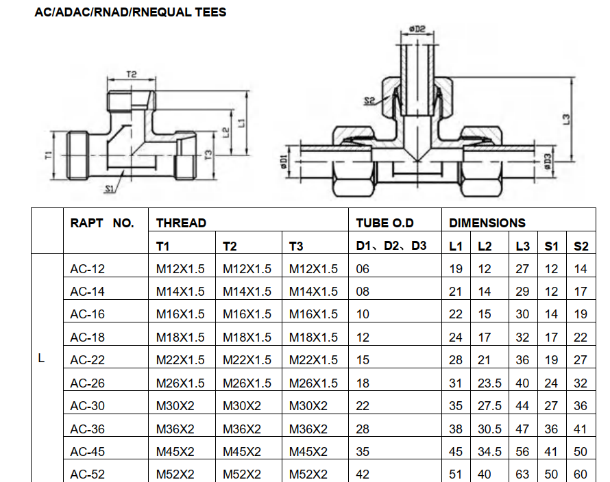 AC Metric male tee L type