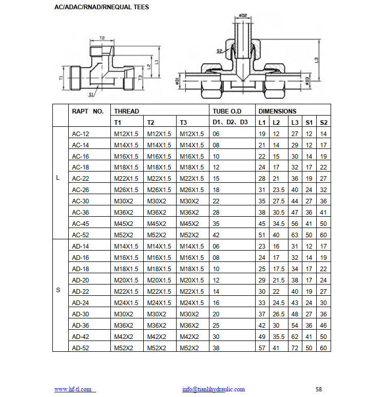 AD Metric male 24° cone S type tee