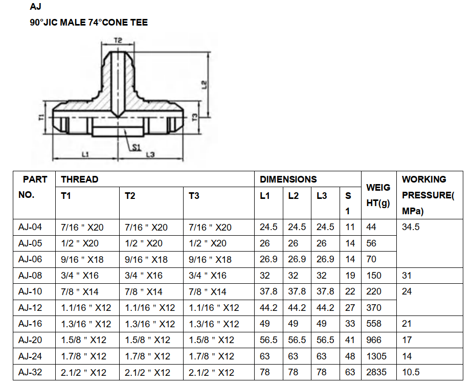 AJ JIC 74° cone male tee