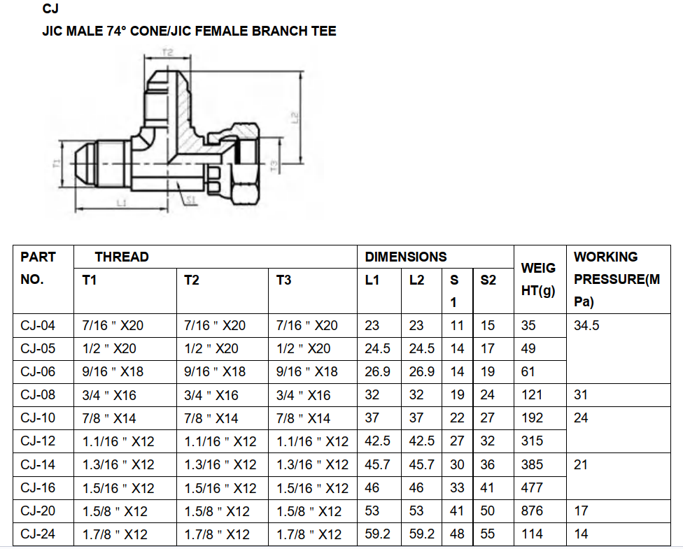 CJ JIC 74° cone run tee