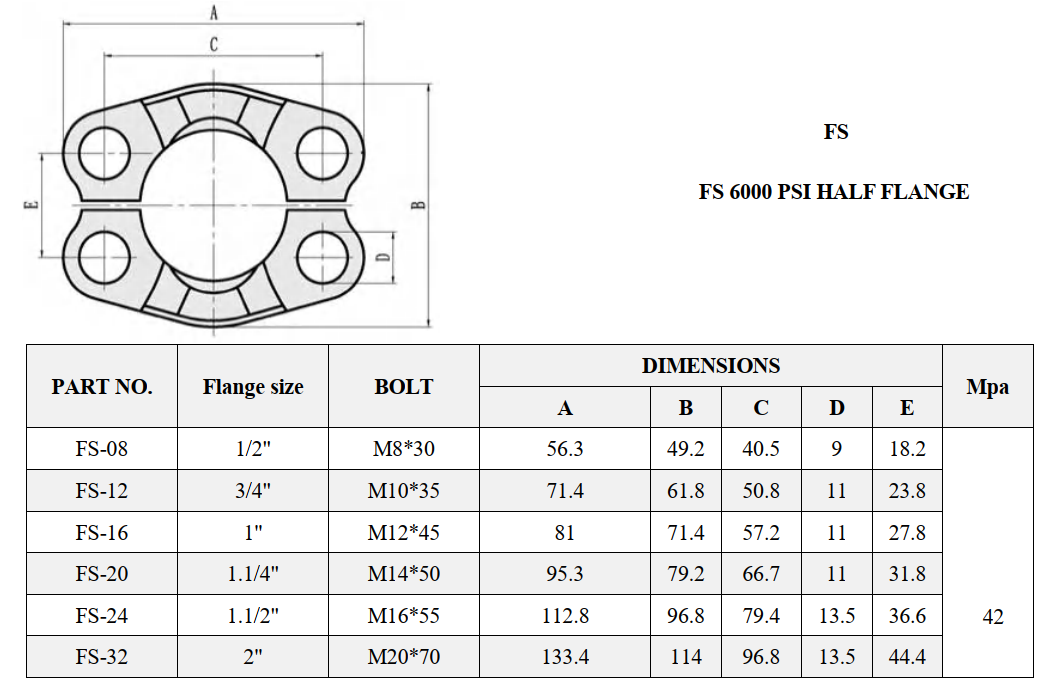 FS Flange clamp for CODE 62 6000 psi series