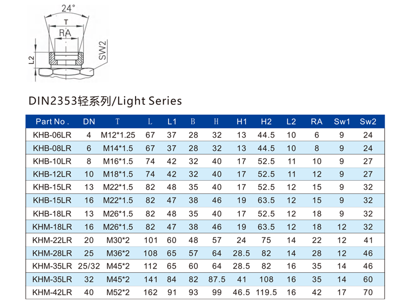 KHB3K-MALE-LR  DIN 2353 light series metric mall ball valve 3 WAY