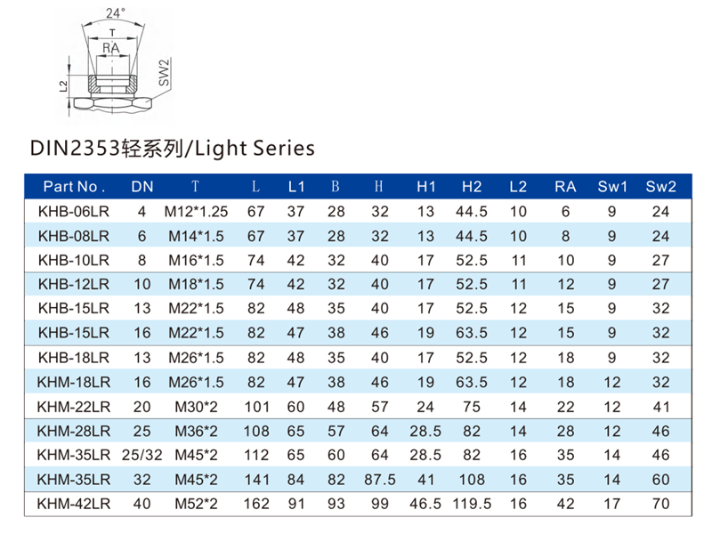 KHB-MALE-LR  DIN 2353 light series metric mall ball valve