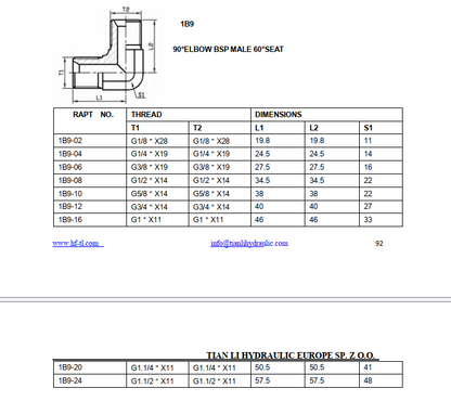 1B9 Kolanko BB 90° BSP