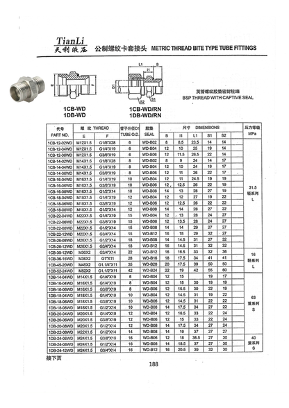 1CB METRICKÝ ADAPTÉR S VNĚJŠÍM ZÁVITKEM 24° L BSP 60°
