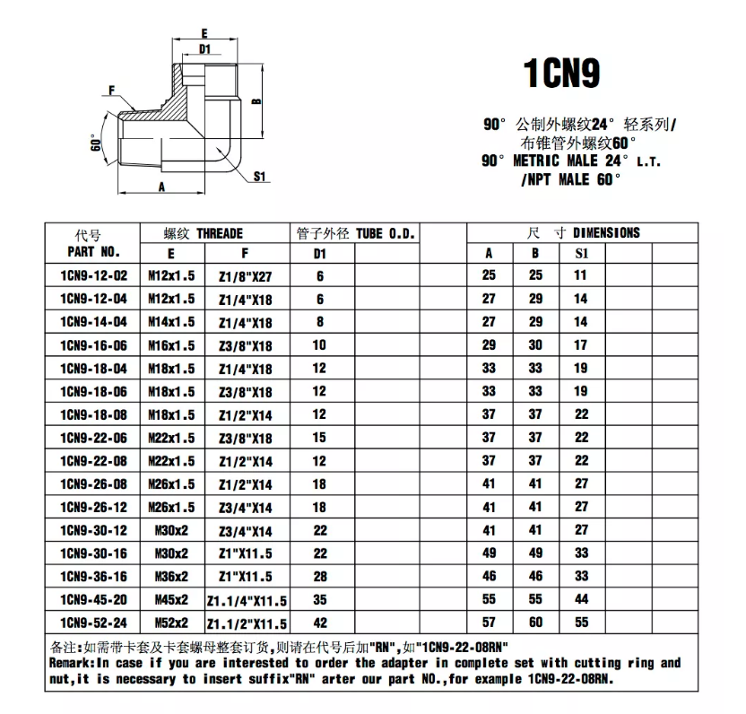 1CN9 Metric 24° NPT 90°male adapater L type