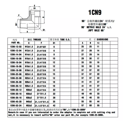 1CN9 Metric 24° NPT 90°male adapater L type