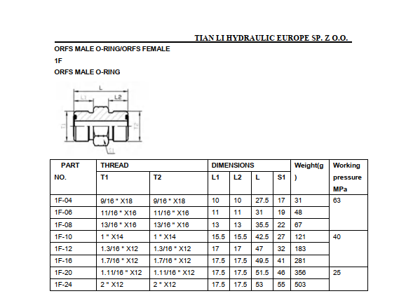 1F Zlacze BB ORFS z o-ringiem