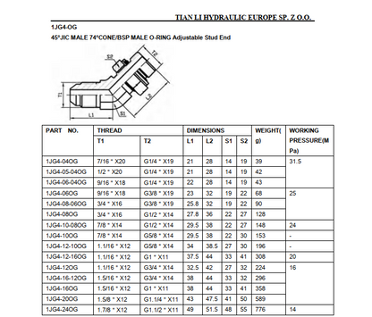 1JG4 45°JIC male 74°cone/BSP male o-ring adjustable stud end
