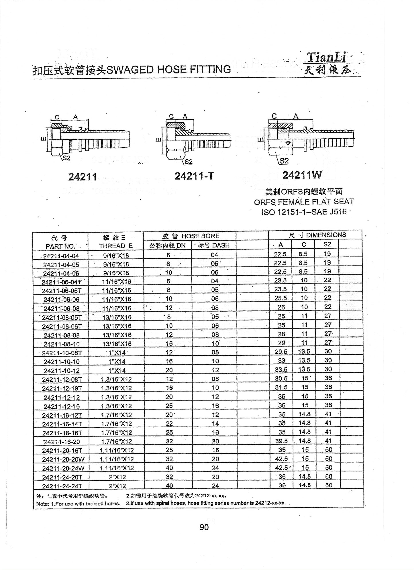24291T ORFS WEIBLICHER FLACHSITZ-90°-ANSCHLUSS