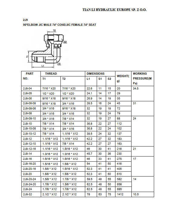 2J9 Kolanko 90° AB JIC