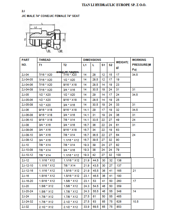 2J Zlaczka prosta AB JIC
