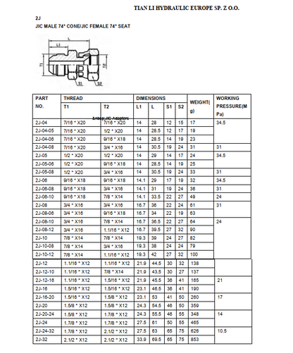 2J Zlaczka prosta AB JIC