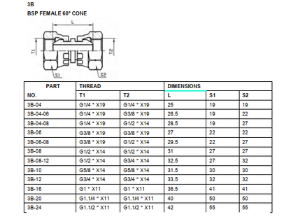 3B BSP 60° cone seat female swivel adapter