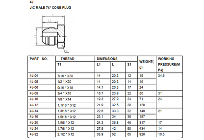 4J JIC male 74° cone plug