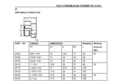 4F ORFS male o ring plug