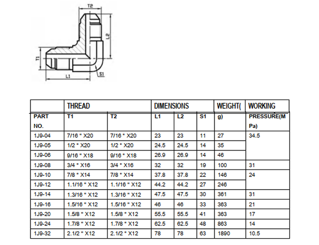 1J9 Kolanko BB 90° JIC