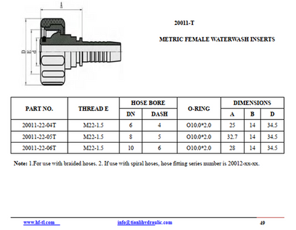 20011T Metric female water wash insert KARCHER female