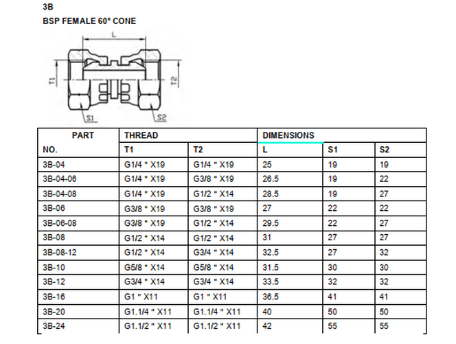 3B BSP 60° cone seat female swivel adapter
