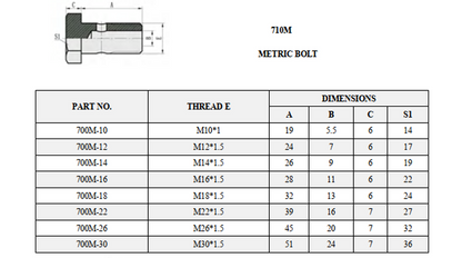 710M Metric banjo bolt