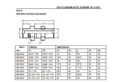 6B BSP male 60° seat bulkhead adapter