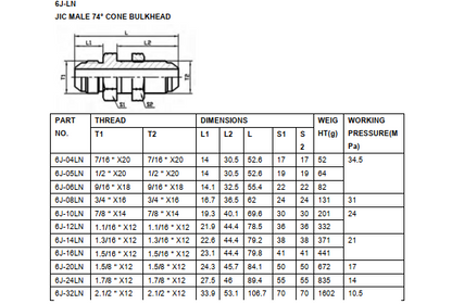 6J JIC Zlaczka grodziowa