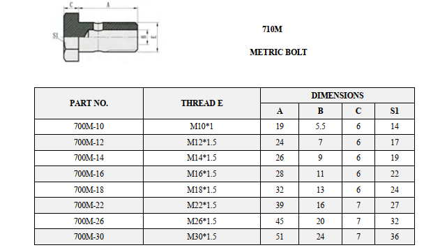 710M Metric banjo bolt