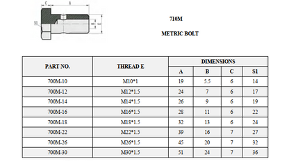 710M Metric banjo bolt