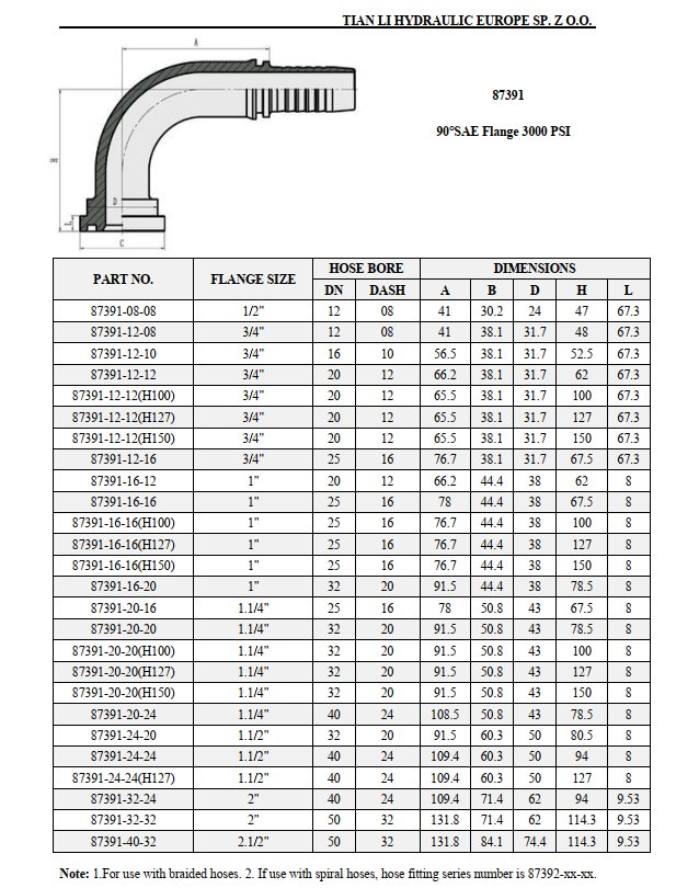 87392 H130 Extra long 130mm Code 61 3000 PSI flange 90° elbow with oring