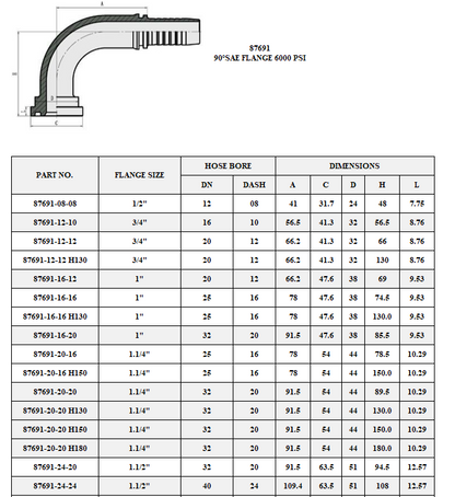 87692 H130 Extra long 130mm Code 62 6000 PSI flange 90° elbow with oring
