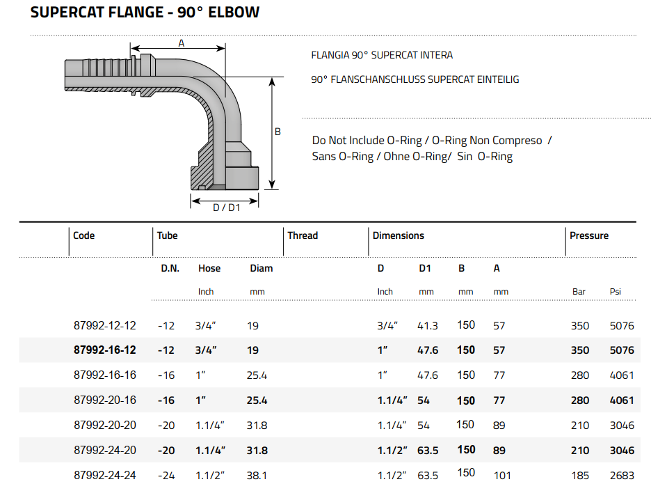 87992 Extra long 150mm Code 62 9000 PSI supercat flange 90° elbow