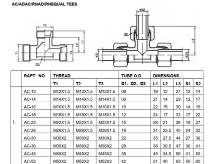 AC Metric male tee L type