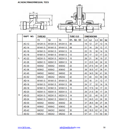 AD Metric male 24° cone  S type tee