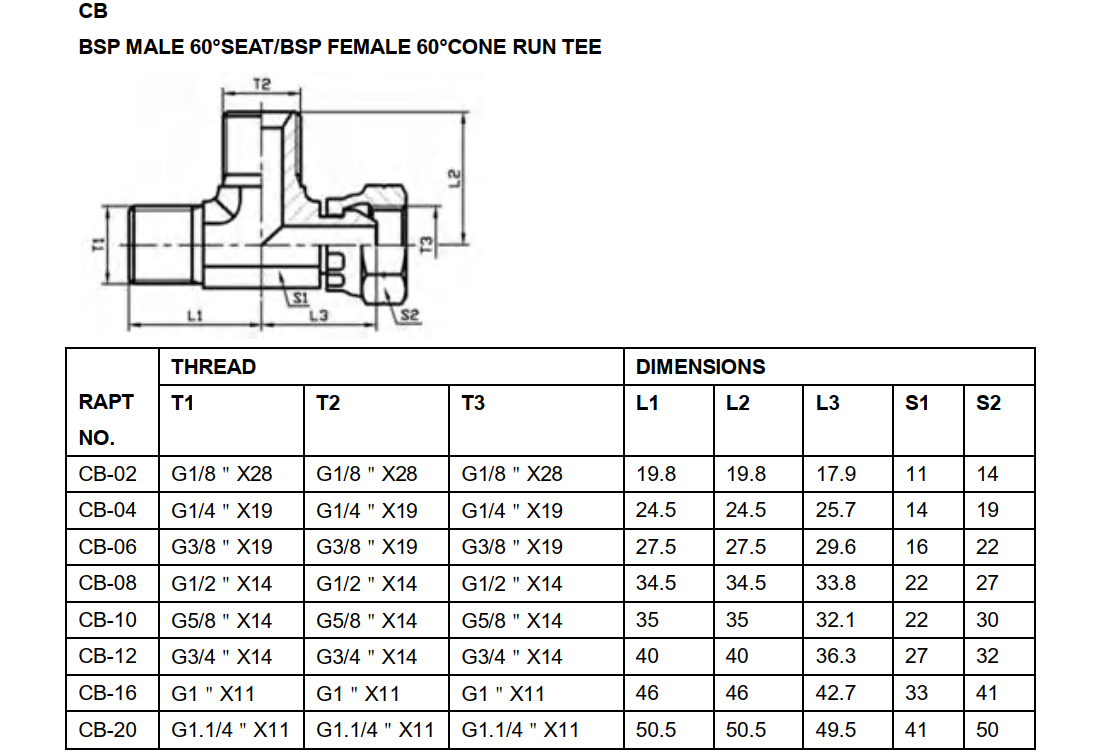 CB BSP 60° cone run tee