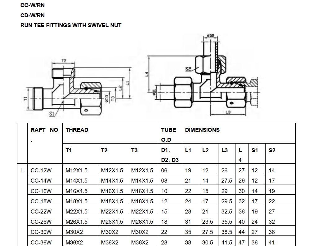 CC Metric run tee L type